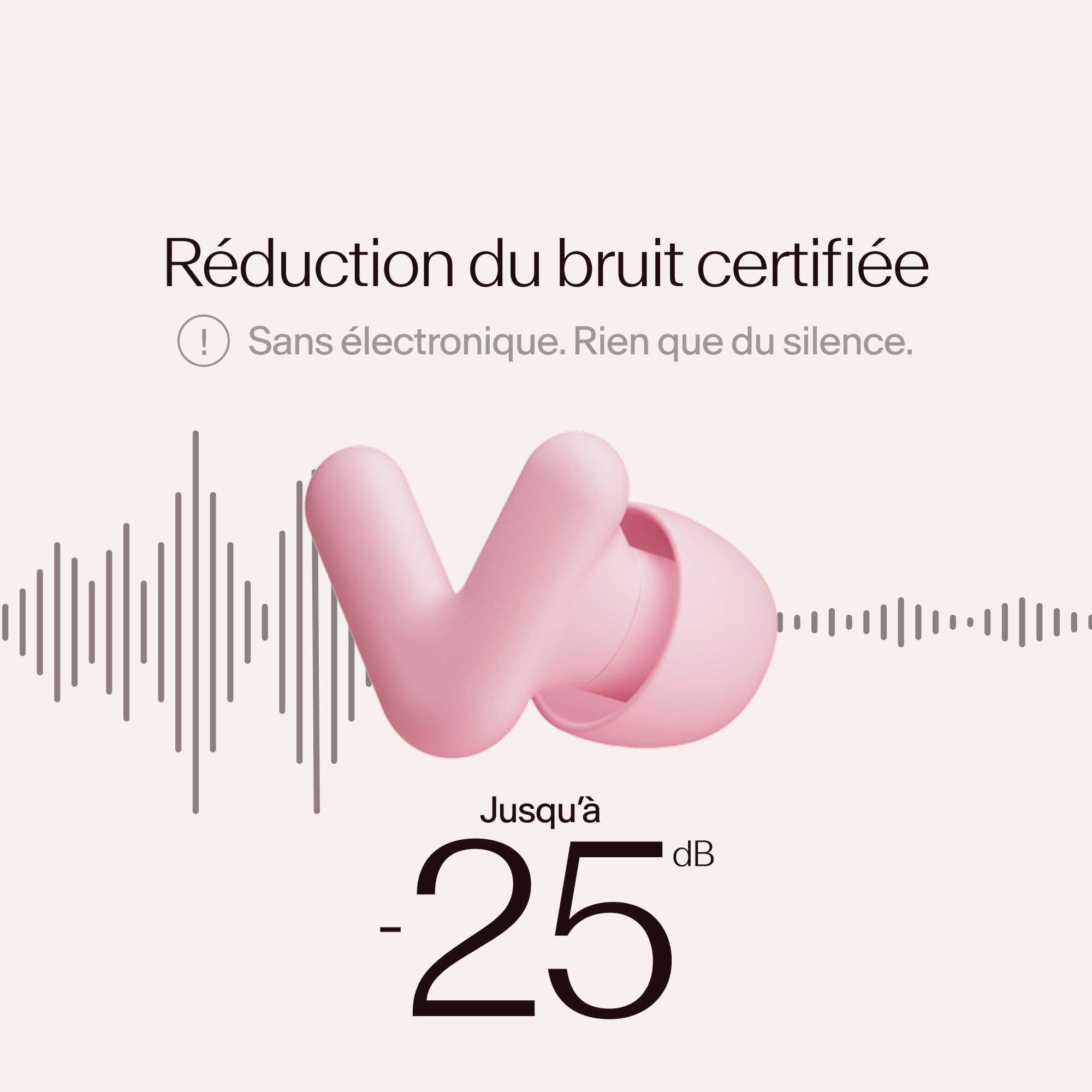 Bouchons Alpine Silence dans l’oreille avec caractéristiques clés