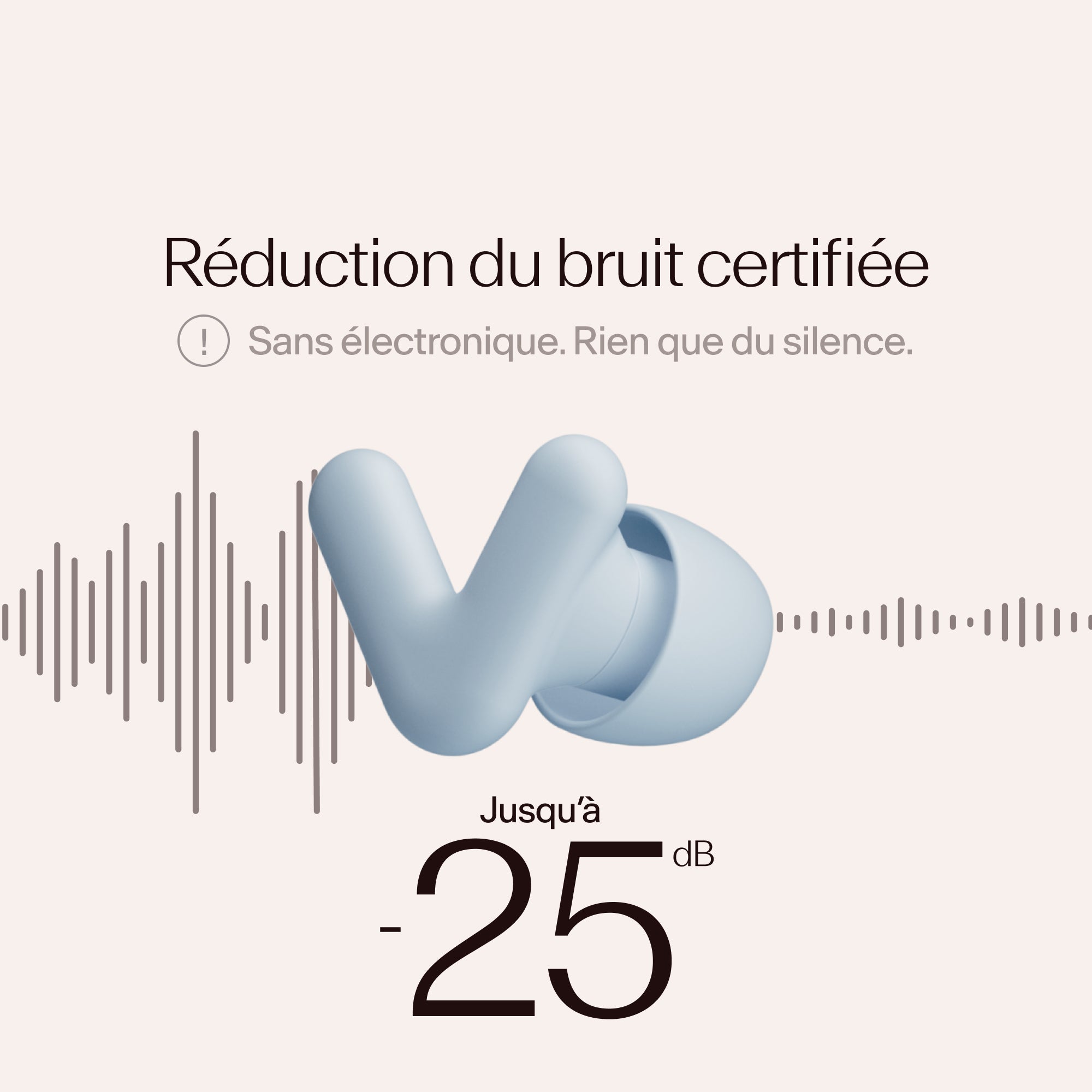 Bouchons Alpine Silence dans l’oreille avec caractéristiques clés