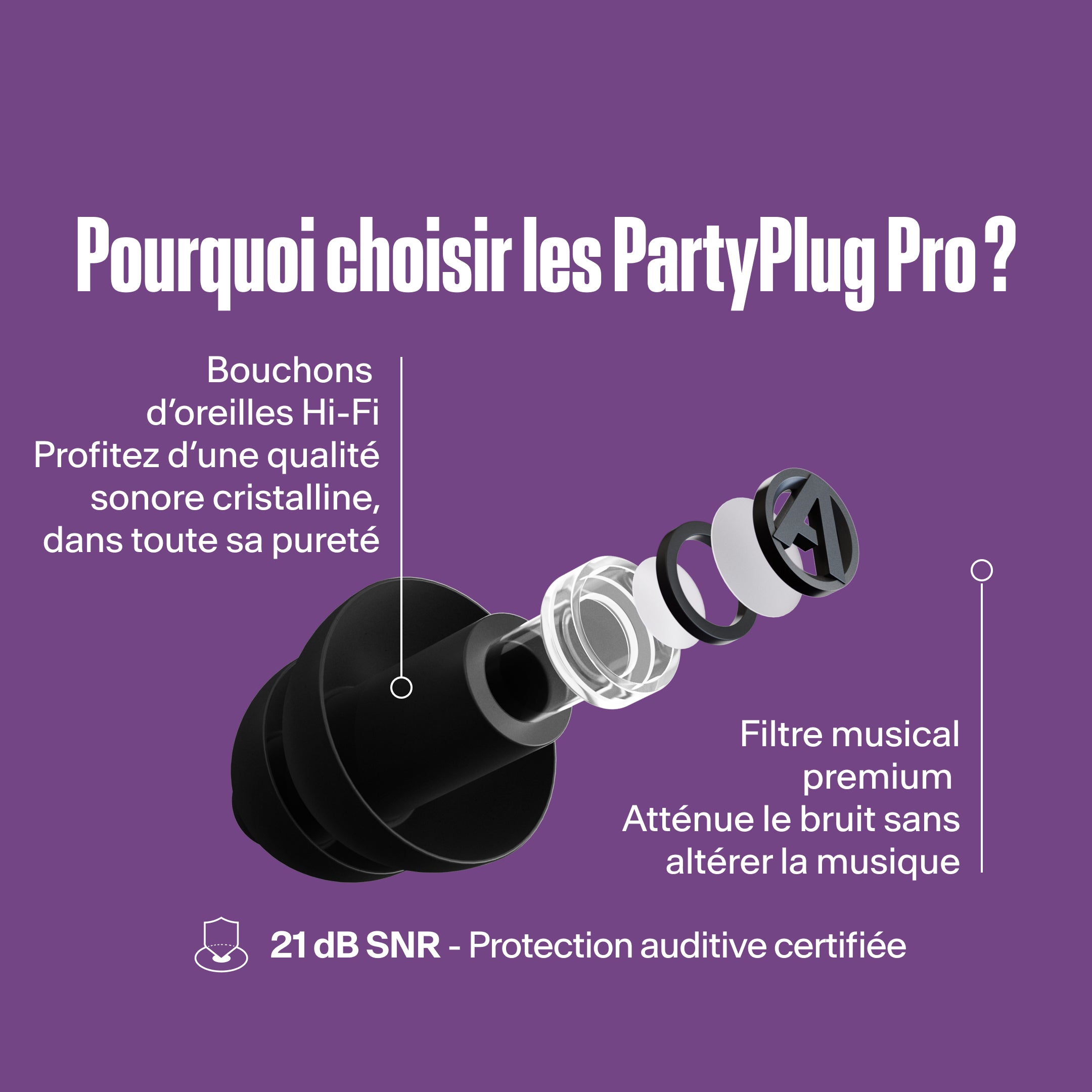 Alpine PartyPlug Pro bouchons d’oreilles image produit