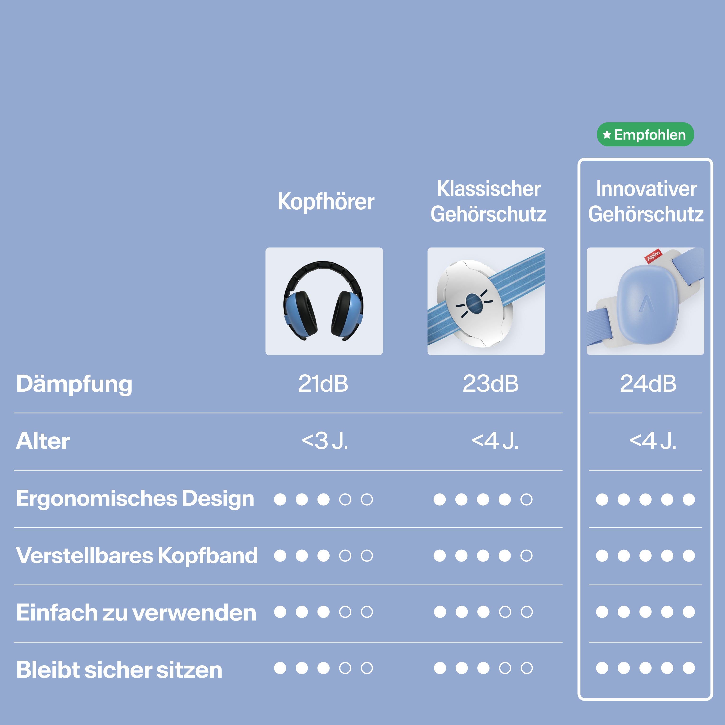 #color_sky-blue #lang_de