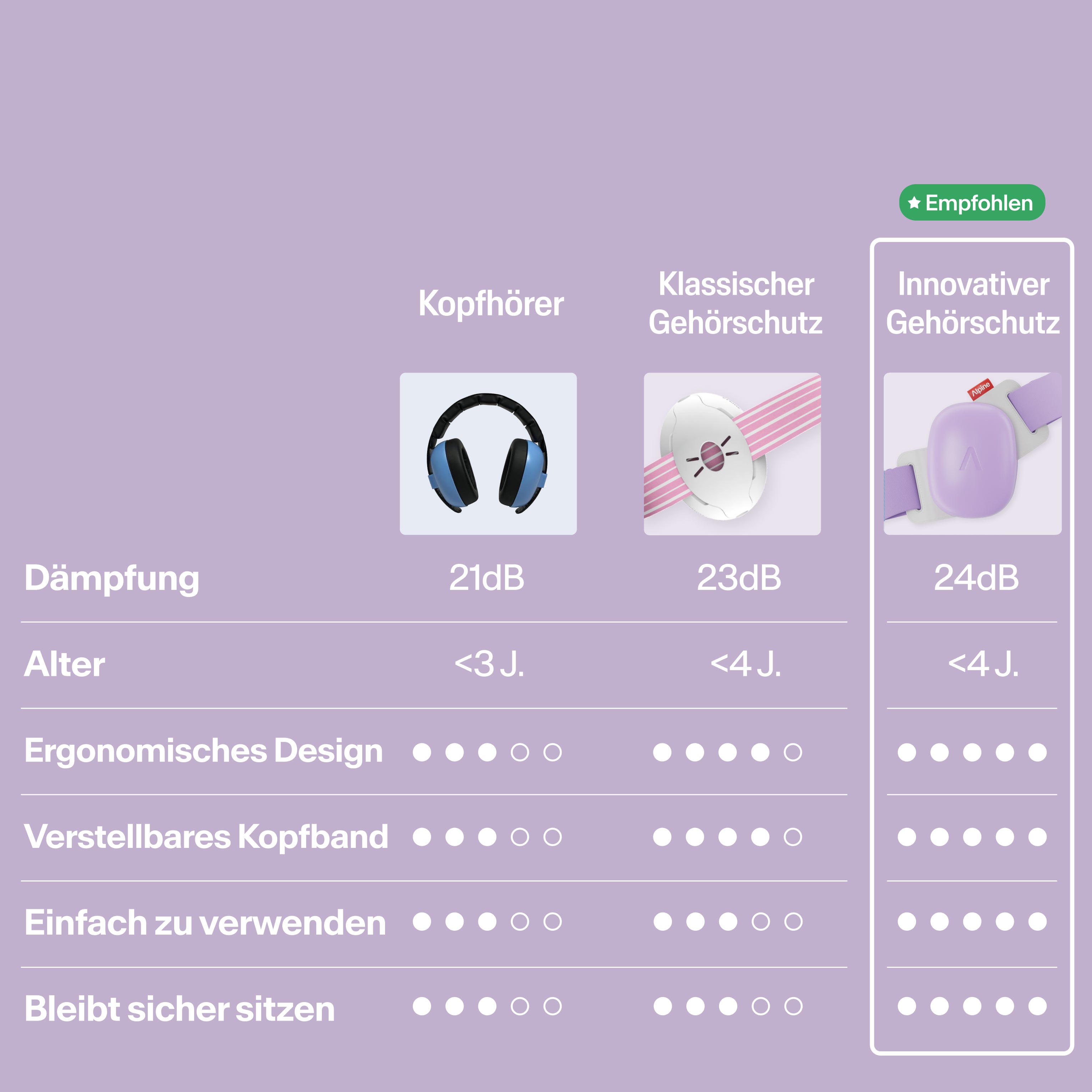 #color_purple #lang_de