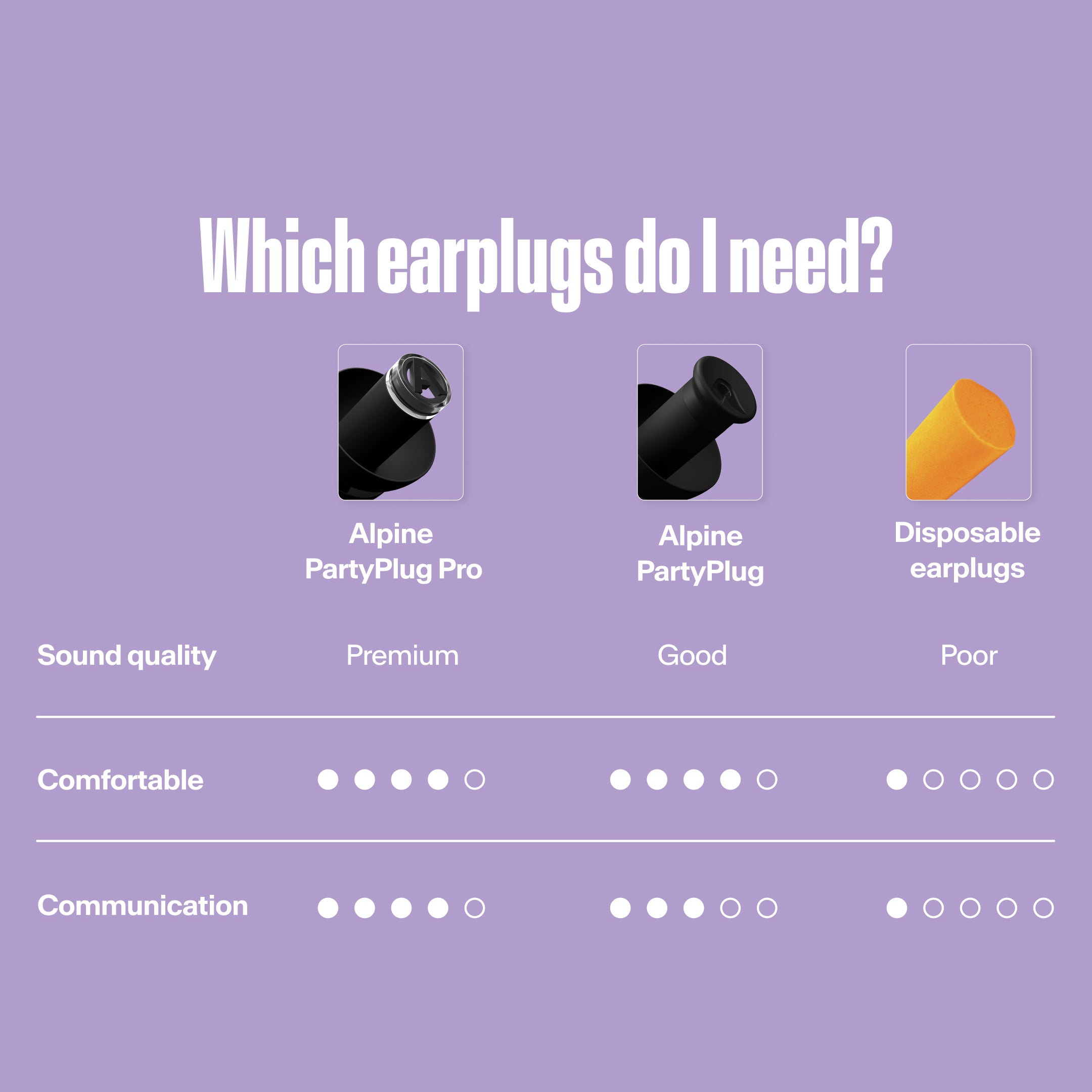 Alpine PartyPlug festival earplugs productdetail transparant 