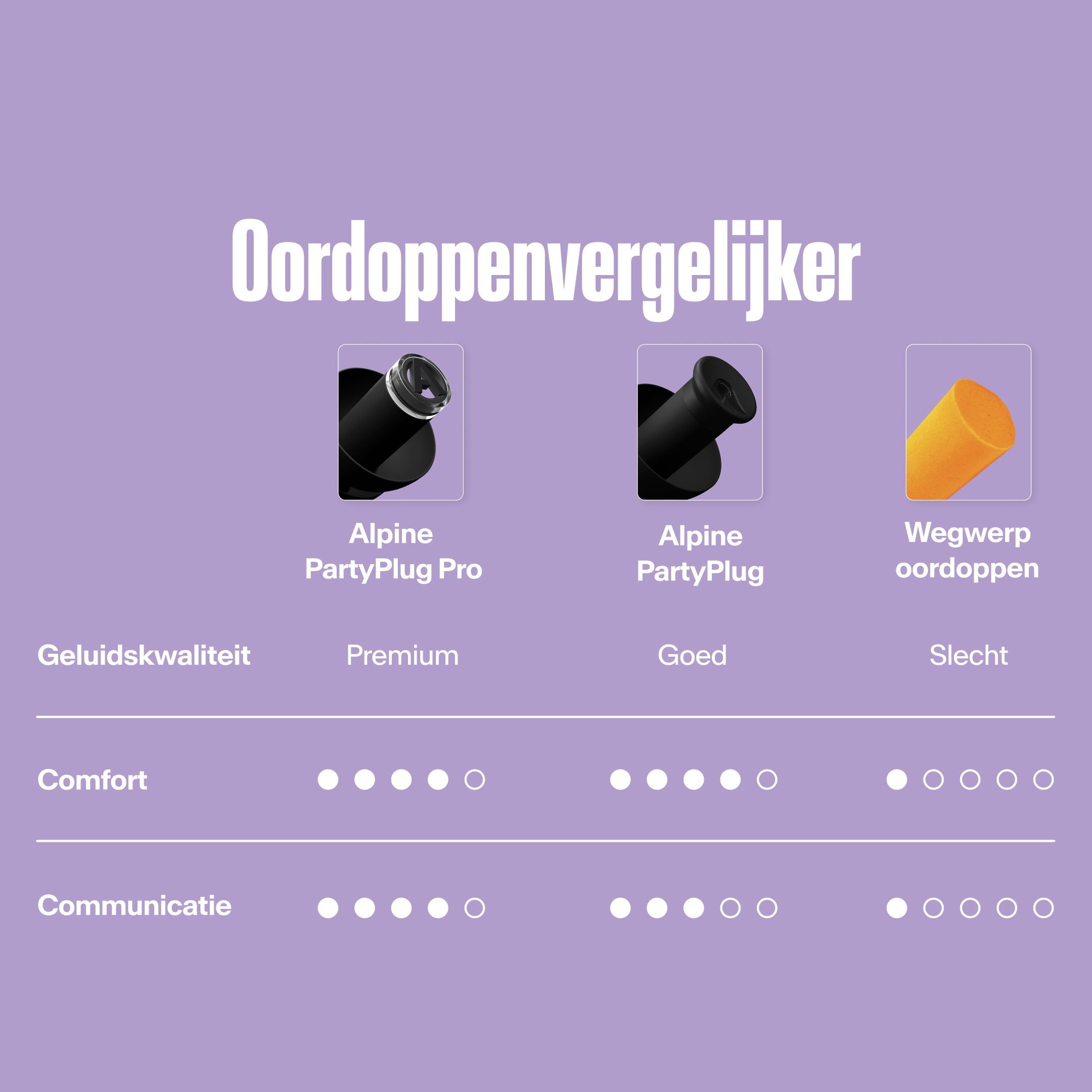 Alpine PartyPlug festivaloordoppen zwart #color_black #lang_nl