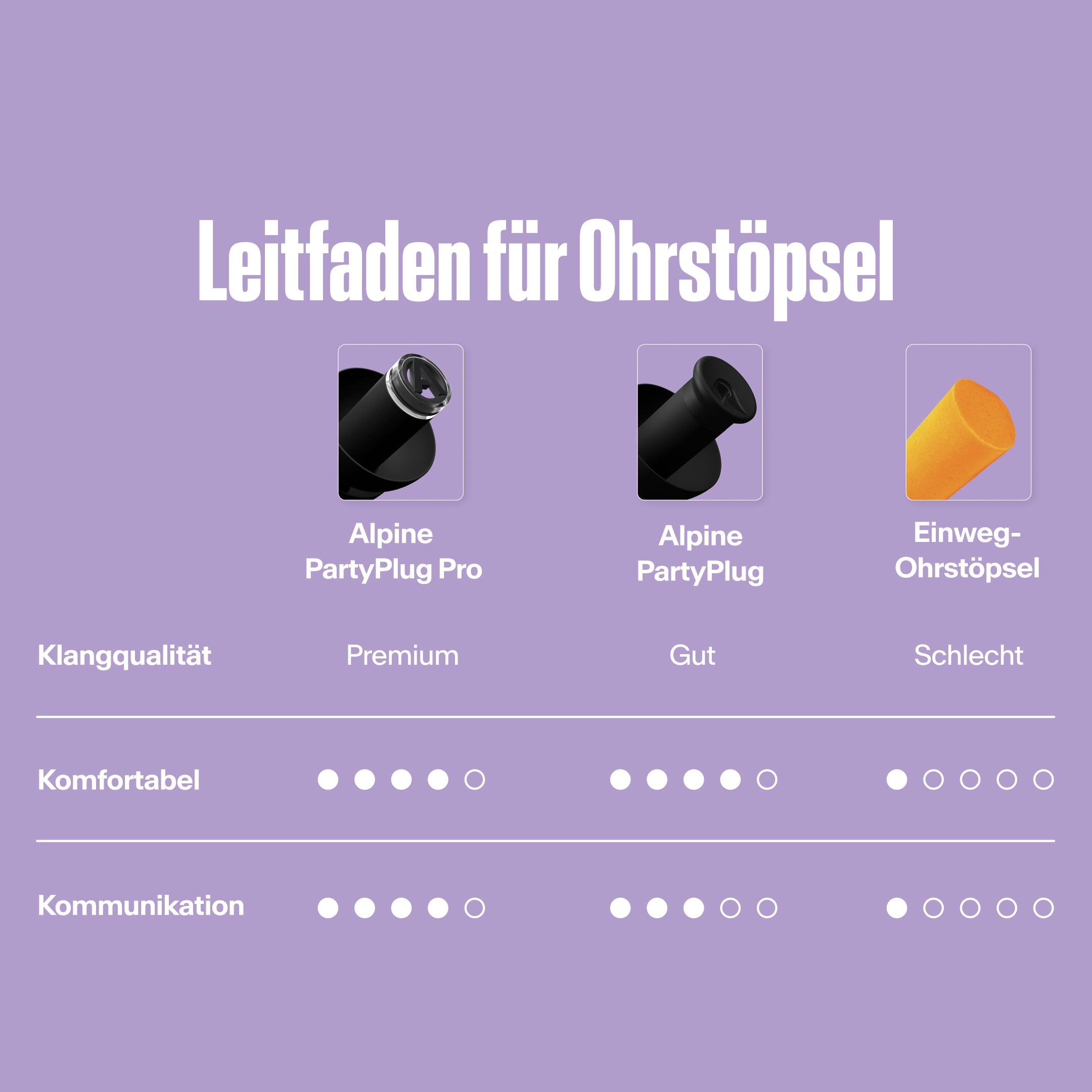 Alpine PartyPlug Festival-Ohrstöpsel schwarz #color_transparent #lang_de