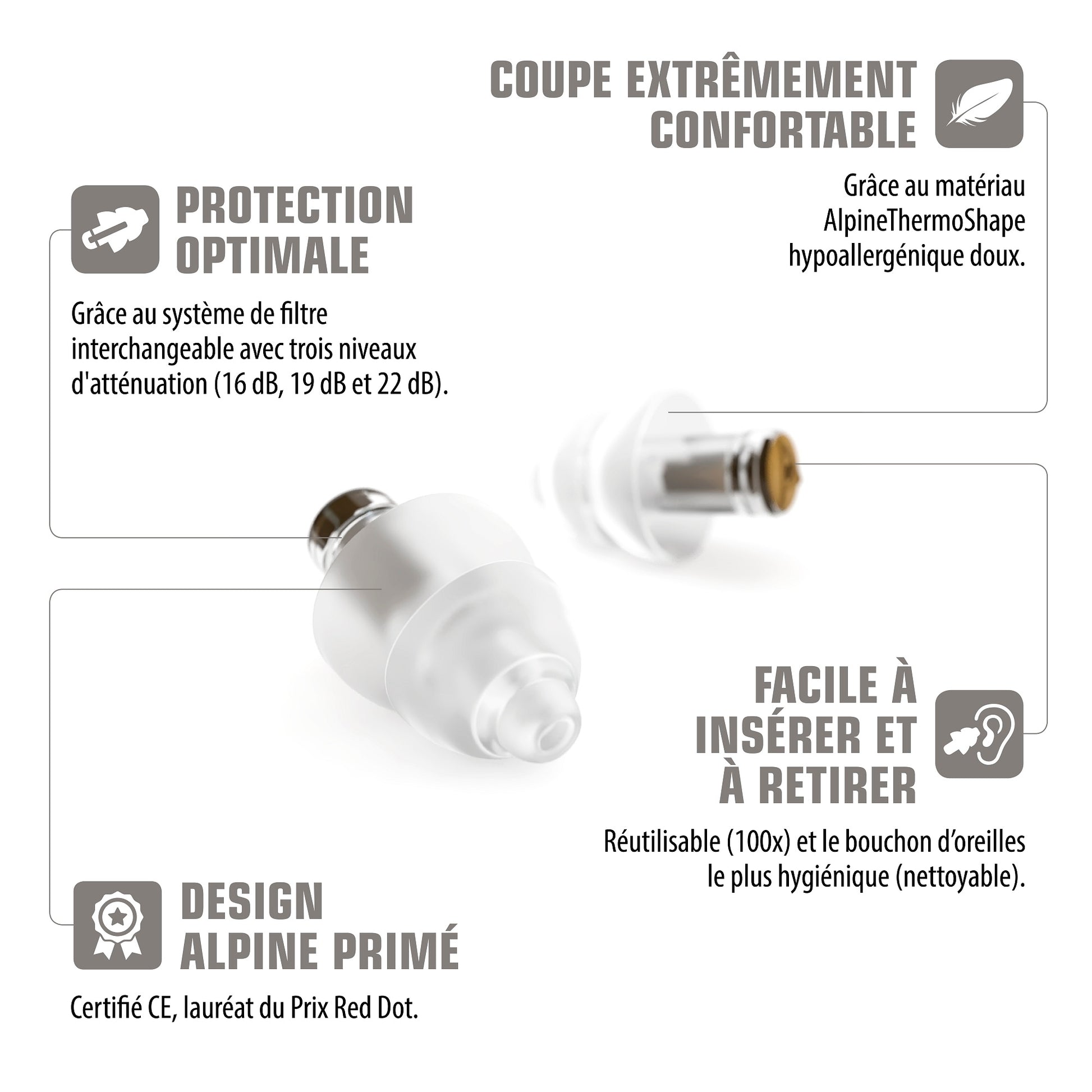 Alpine MusicSafe Pro, Bouchons d'oreille, Protection auditive